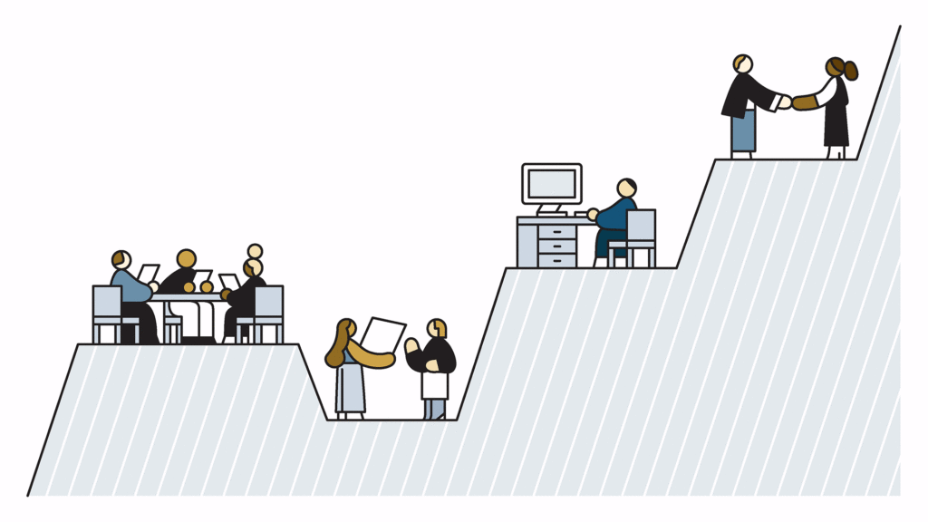 People progressing up steps with career activities.