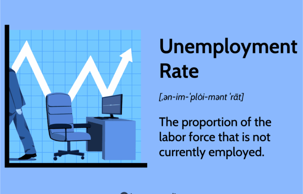 Trump Routinely Underreports the Nation’s Unemployment Rates but Fires the BLS Chief for Fake Job Numbers. – ThyBlackMan.com