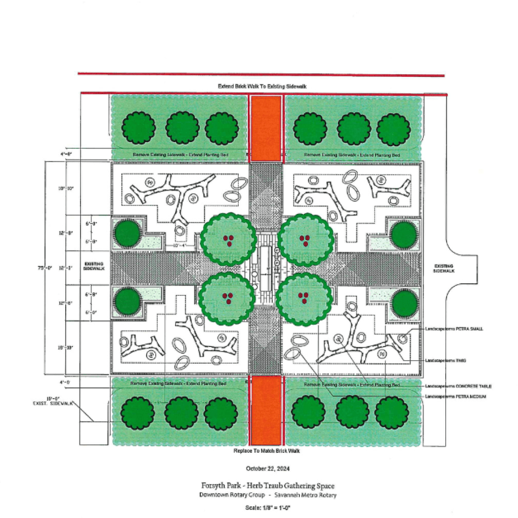 City to Hold Informational Session on Forsyth Park Gathering Space Concept • Savannah Herald City to Hold Informational Session on Forsyth Park Gathering Space Concept • Savannah, GA