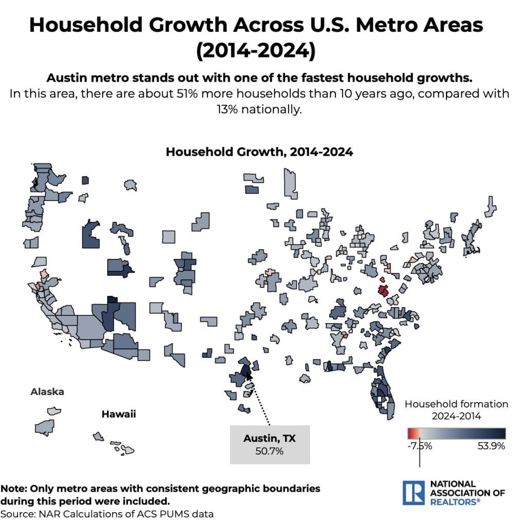 Household Growth Across U.S. Metro Areas 2014-2024