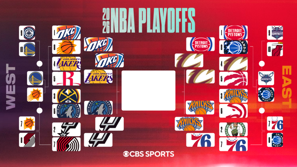 2026 NBA playoff bracket: Knicks pull off huge comeback to take Game 1 vs. Cavaliers 2026 NBA playoff bracket: Knicks pull off huge comeback to take Game 1 vs. Cavaliers